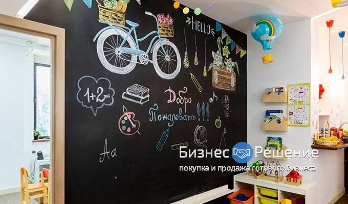 Детский сад и детский клуб в Зеленограде