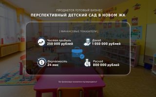 Перспективный детский сад в новом ЖК