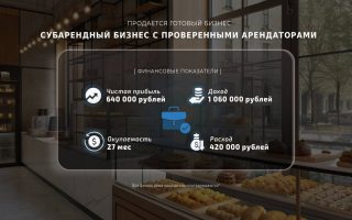 Субарендный бизнес с проверенными арендаторами
