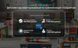 Детский сад оборудованный по современным стандартам