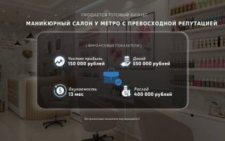 Маникюрный салон у метро с превосходной репутацией