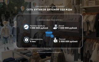 Сеть бутиков детской одежды в крупных торговых центрах