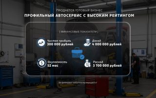 Профильный автосервис с высоким рейтингом на Яндекс.Картах