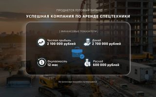 Успешная компания по аренде спецтехники