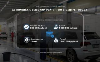 Автомойка с высоким рейтингом в центре города
