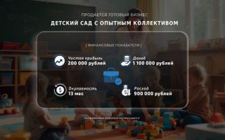 Детский сад с опытным коллективом