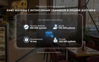 Кафе шаурмы с интенсивным трафиком и опцией доставки