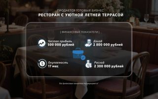 Ресторан с уютной летней террасой