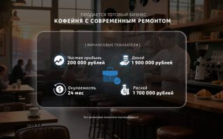 Кофейня с современным ремонтом и лояльной аудиторией