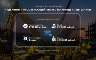Надежный и процветающий бизнес по аренде спецтехники