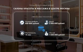 Салоны красоты и массажа в центре Москвы