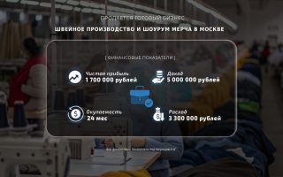 Швейное производство и шоурум мерча в Москве