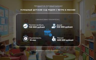 Успешный детский сад рядом с метро в Москве