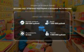 Детский сад с отличной репутацией в западной части Москвы