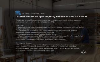 Готовый бизнес по производству мебели на заказ в Москве