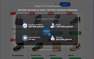Интернет-магазин на Ozon с ростом и высокой прибылью