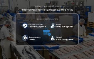 Рыбное производство с доходом 2,5 млн в месяц
