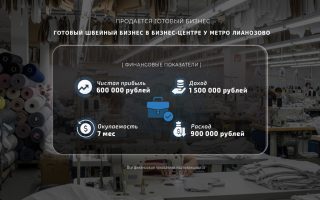 Готовый швейный бизнес в бизнес-центре у метро Лианозово