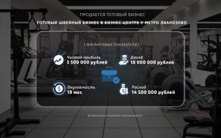 Фитнес-клуб с бассейном на западе Москвы