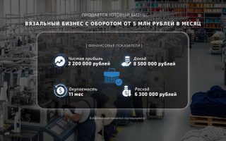 Вязальный бизнес у метро с оборотом от 5 млн рублей в месяц