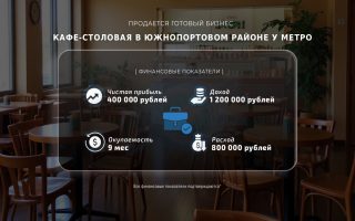 Кафе-столовая в Южнопортовом районе у метро Кожуховская