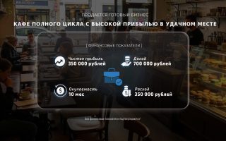 Кафе полного цикла с высокой прибылью в удачном месте