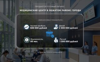 Медицинский центр в обжитом районе города