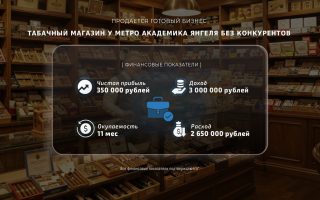 Табачный магазин у метро Академика Янгеля без конкурентов