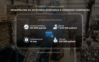Предприятие по заготовке вторсырья в промзоне Климовска