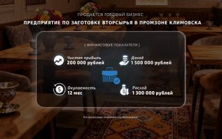 Восточное кафе без конкурентов в стратегической локации