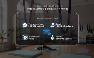 Сеть из 3 магазинов и онлайн-платформы в Санкт-Петербурге