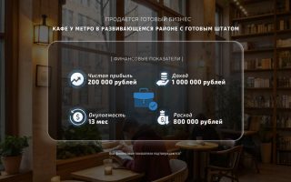 Кафе у метро в развивающемся районе с готовым штатом