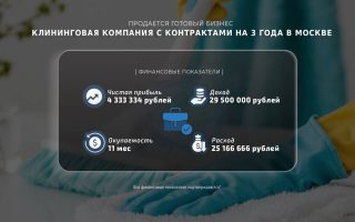 Клининговая компания с контрактами на 3 года в Москве