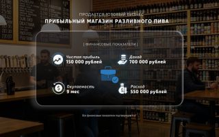 Прибыльный магазин разливного пива в 500 м от метро в лесной зоне