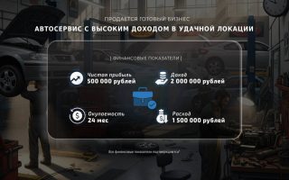 Автосервис с высоким доходом в удачной локации