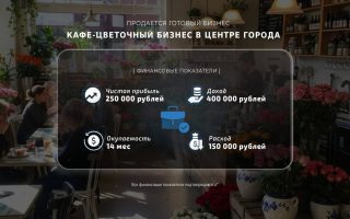 Кафе-цветочный бизнес в центре города