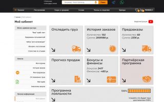 Онлайн платформа оптовых продаж мобильных аксессуаров