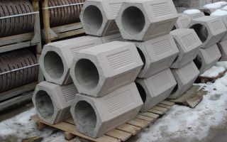 Прибыльное производство бетонных изделий в Московской области