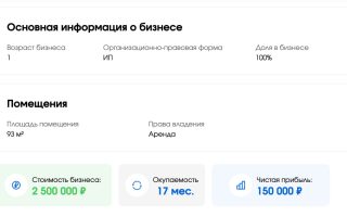Магазин разливного пива в развивающемся ЖК