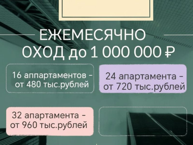 Доходная апарт-гостиница • 960к ₽ в месяц