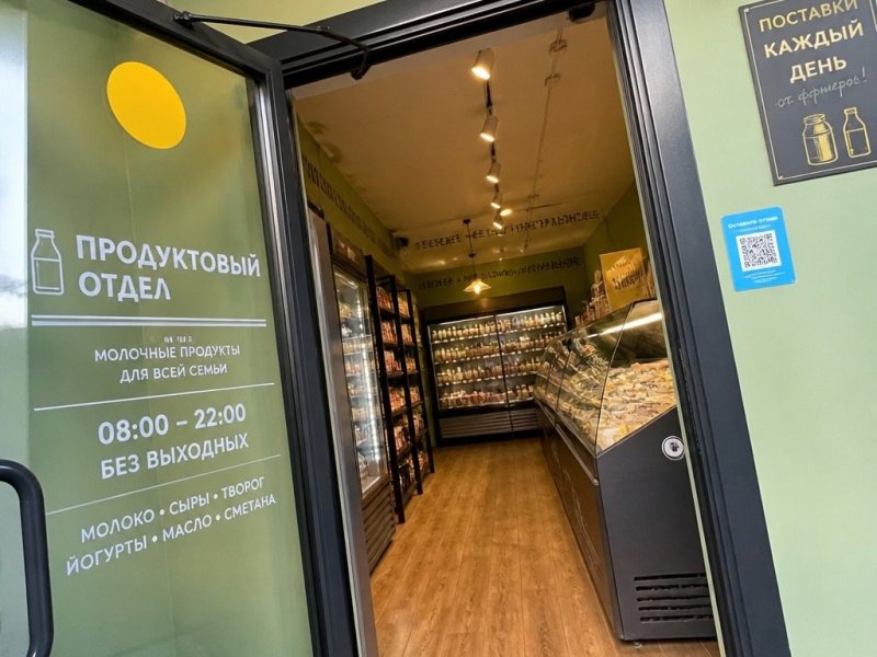 Продуктовый отдел. Окупаемость 9 мес.