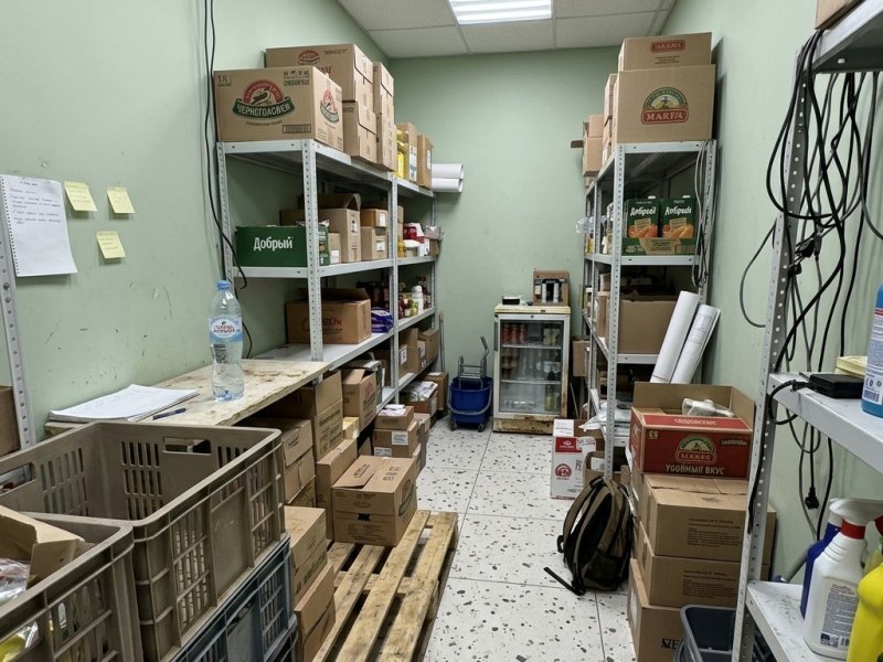 Продуктовый магазин. Прибыль 40к