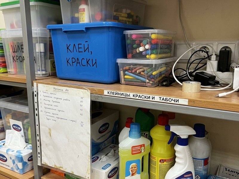Готовый бизнес детский сад