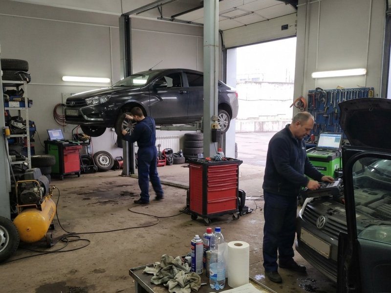 Автосервис. Прибыль 220к